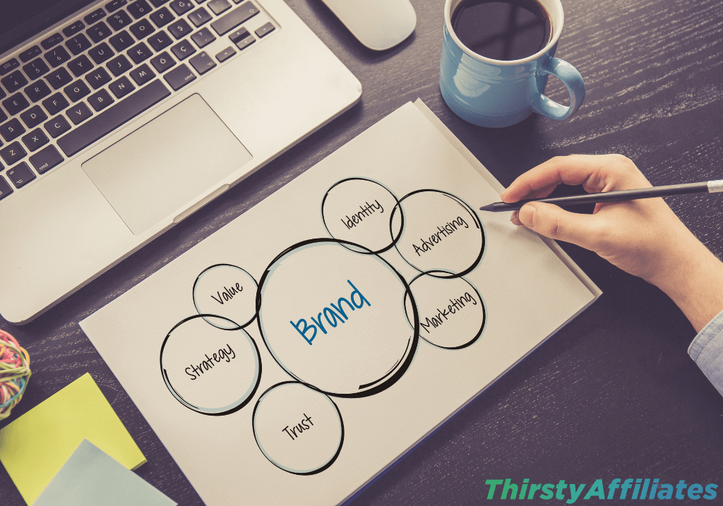 Fundamentos da marca_ThirstyAffiliates