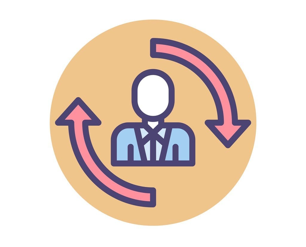 retargeting platforms